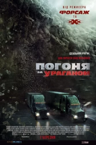 Погоня за ураганом (2018)